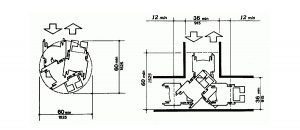 ADA Sanitation Equipment Regulations
