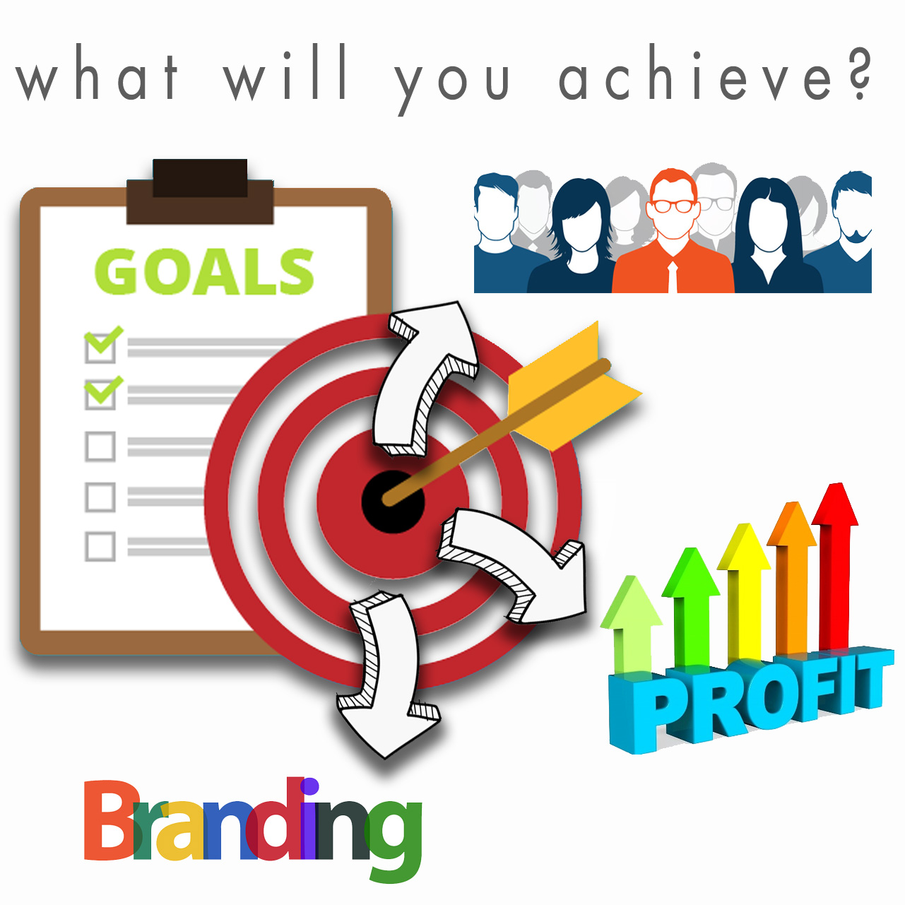 Setting Goals for Your Marketing Strategy
