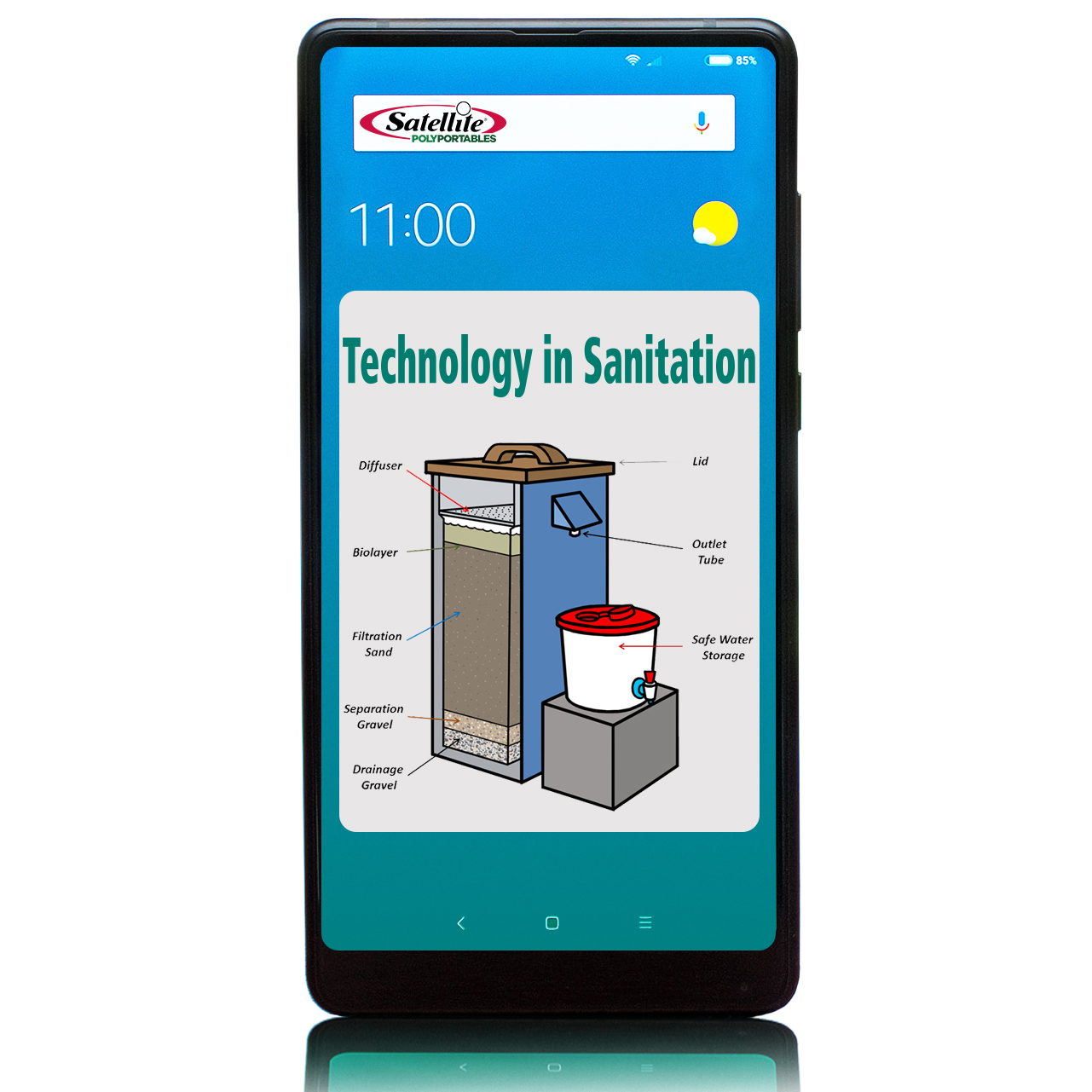 Technology in Sanitation Featured Image