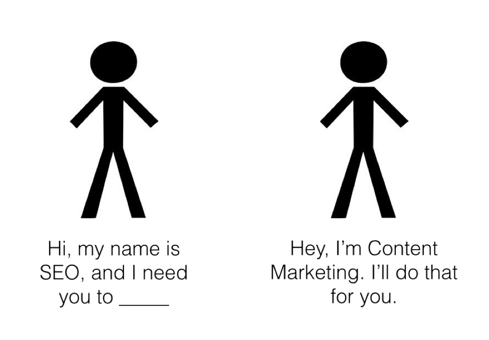 Digital content and SEO are two sides of the same coin. Make sure you're using them together.