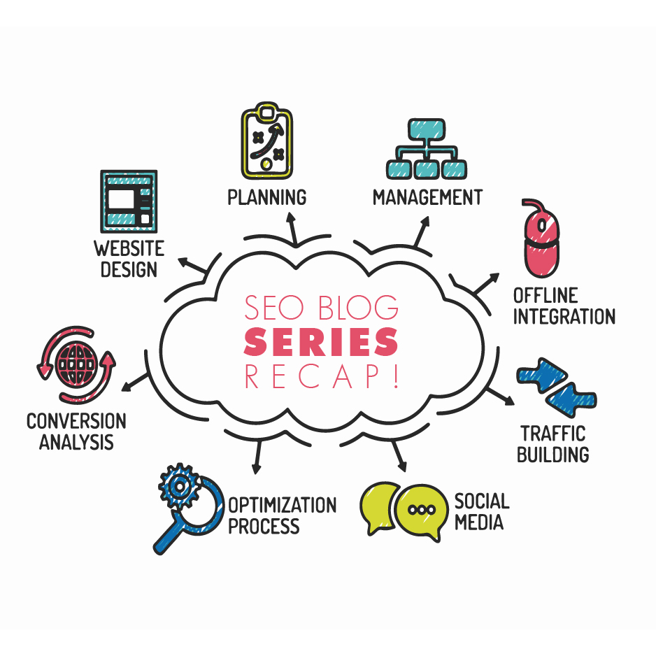 SEO Strategy Blog Recap