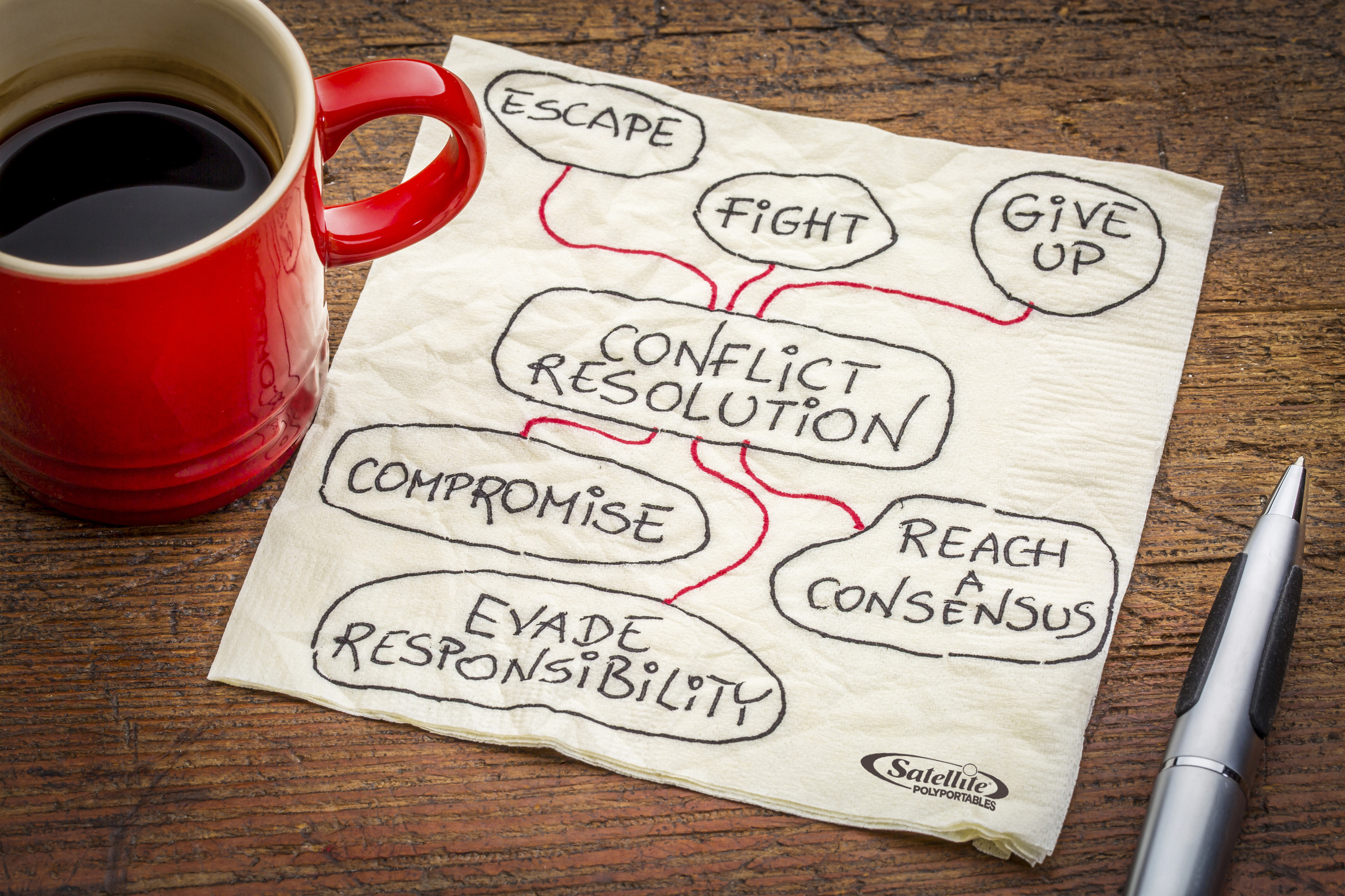 workplace conflict resolution