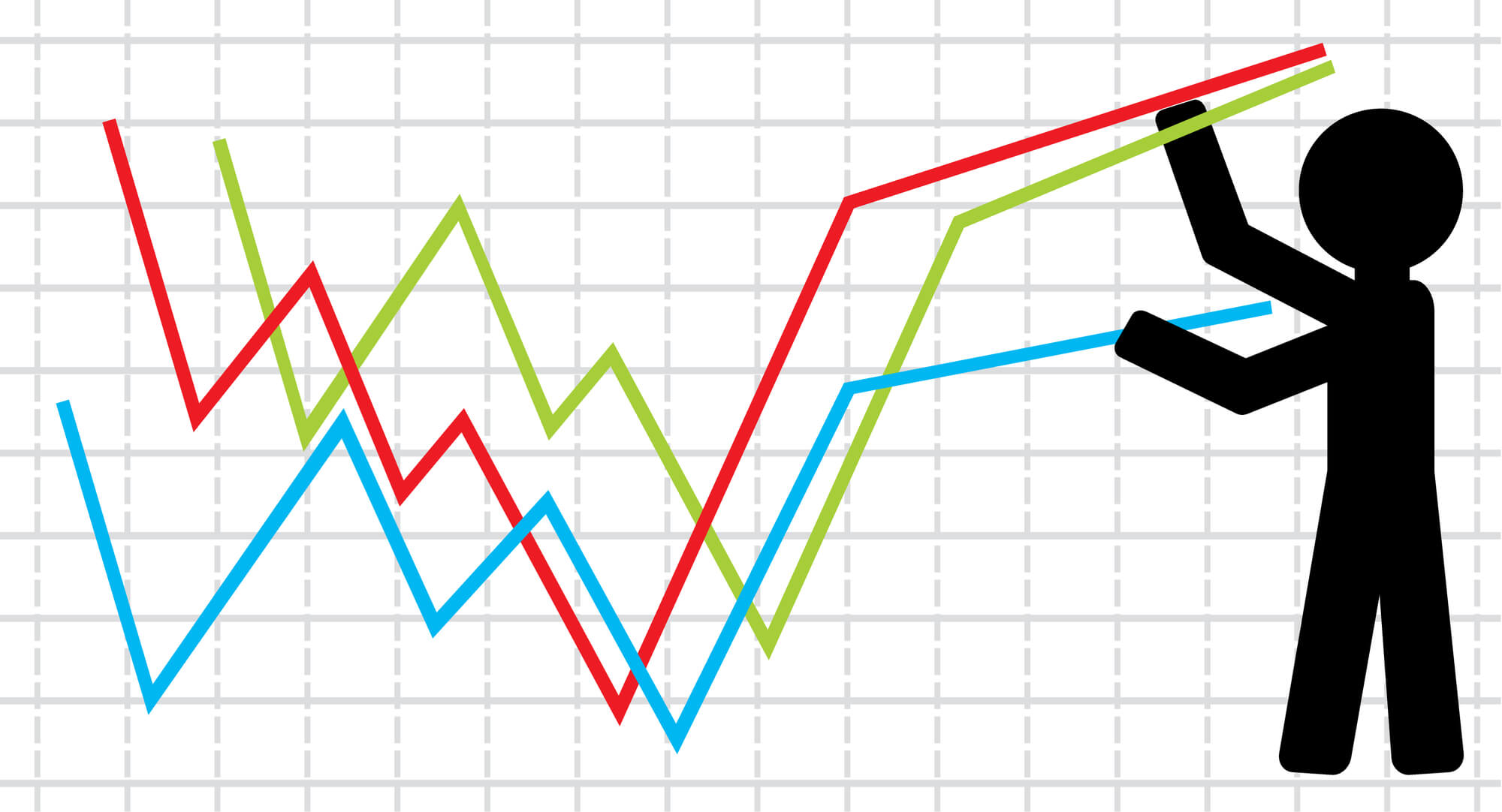 economic indicators in the sanitation industry