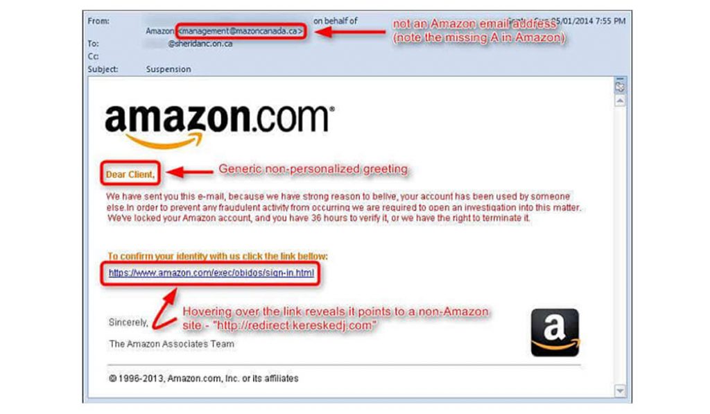 Cyber Security Hyperlink Threats